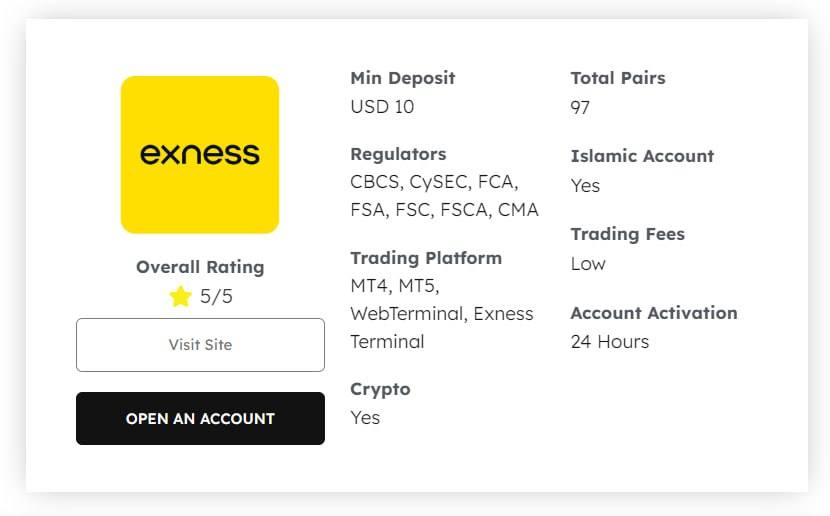 Exploring the Advantages and Opportunities with Exness Exploring the Advantages and Opportunities with Exness