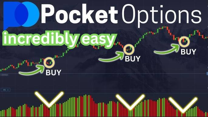 Pocket Option Legit Eine umfassende Analyse der Handelsplattform