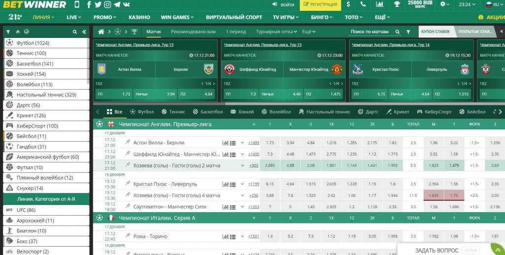 Todo lo que necesitas saber sobre Betwinner afiliados 5 Todo lo que necesitas saber sobre Betwinner afiliados 5