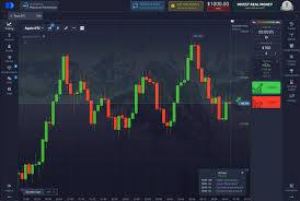Top 5 Apps Like Pocket Option for Trading Enthusiasts Top 5 Apps Like Pocket Option for Trading Enthusiasts